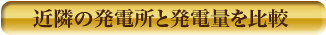近隣の発電所と発電量を比較