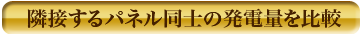 隣接するパネル同士の発電量を比較