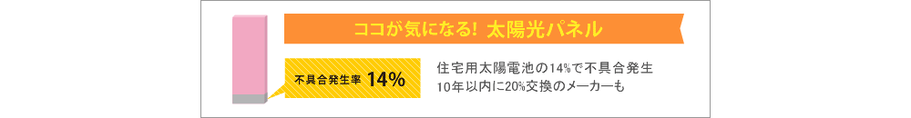 ここが気になる太陽光パネル