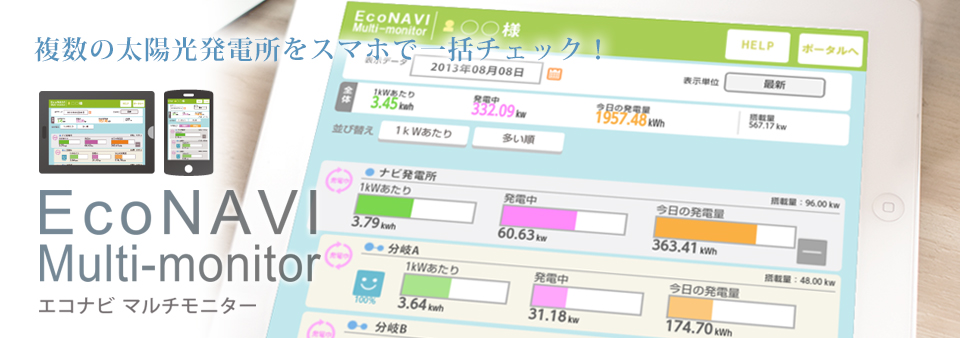 マルチモニター